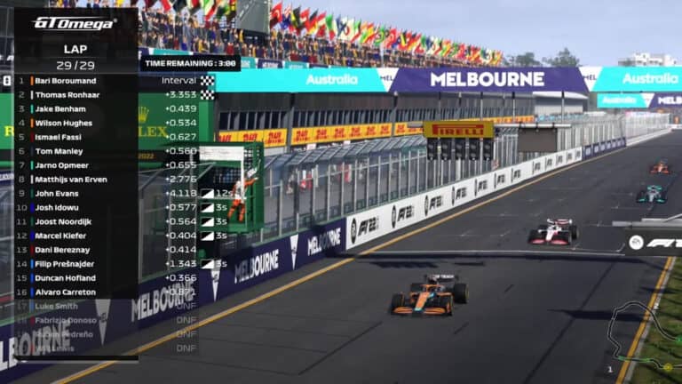 PSGL F1 PC S32 - Boroumand fends off rising stars to claim victory down under