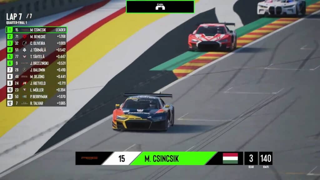 ESL R1, Rennsport, Spa-Francorchamps