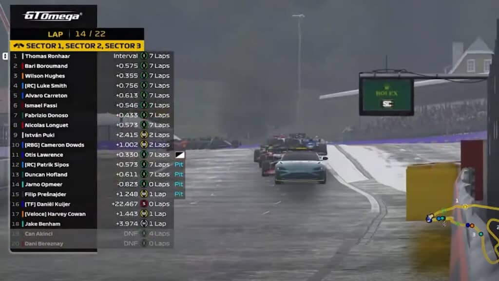 PSGL F1 PC S32 - Rain behind safety car