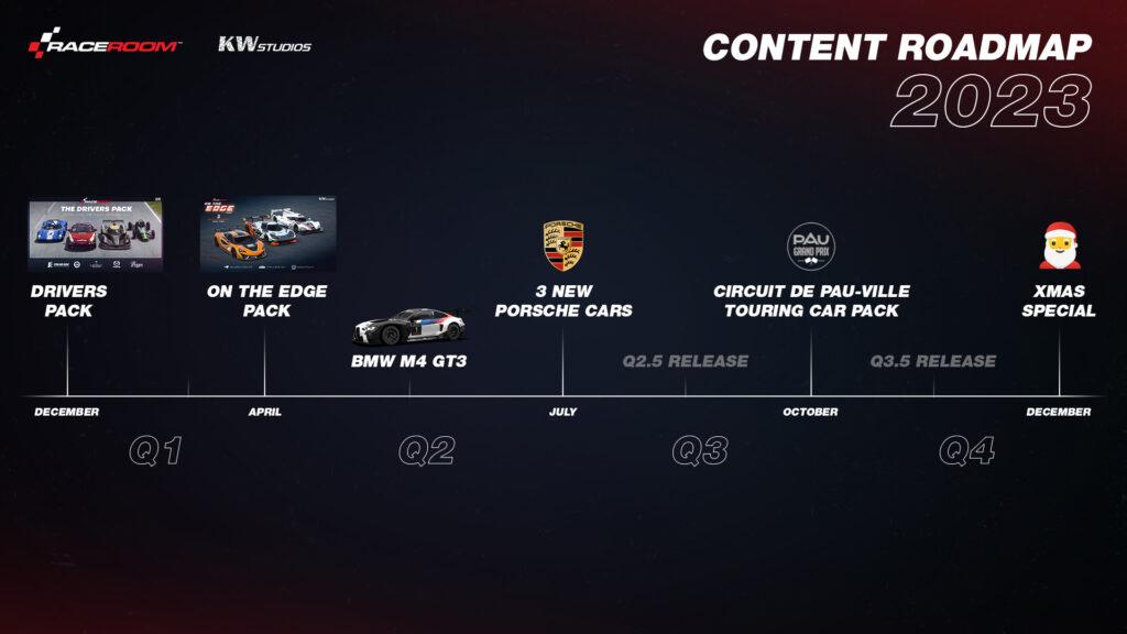 Pixel Piece Roadmap - Roblox - Pro Game Guides