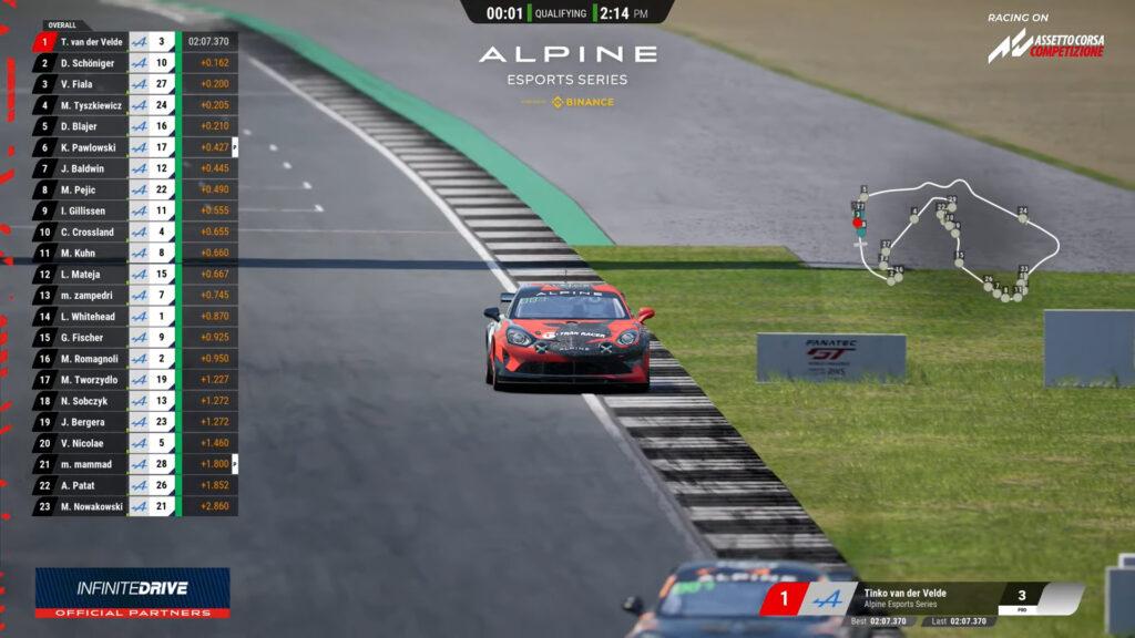 Alpine Esports Series, Silverstone, Assetto Corsa Competizione