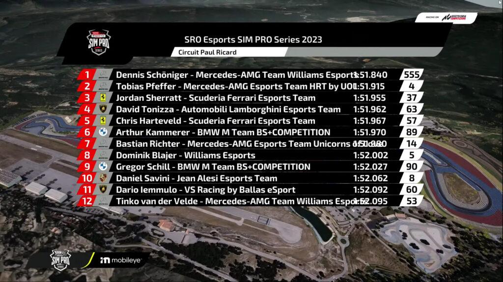 SRO Esports Sim Pro Series, Paul Ricard, Assetto Corsa Competizione