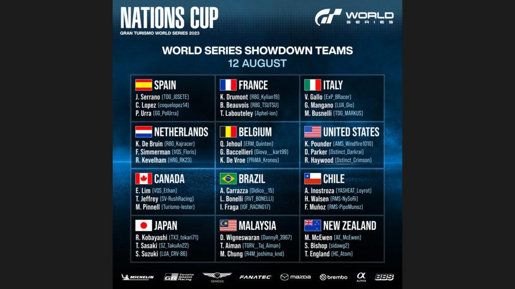 Gran Turismo World Series Showdown Nations Cup Lineup 2023