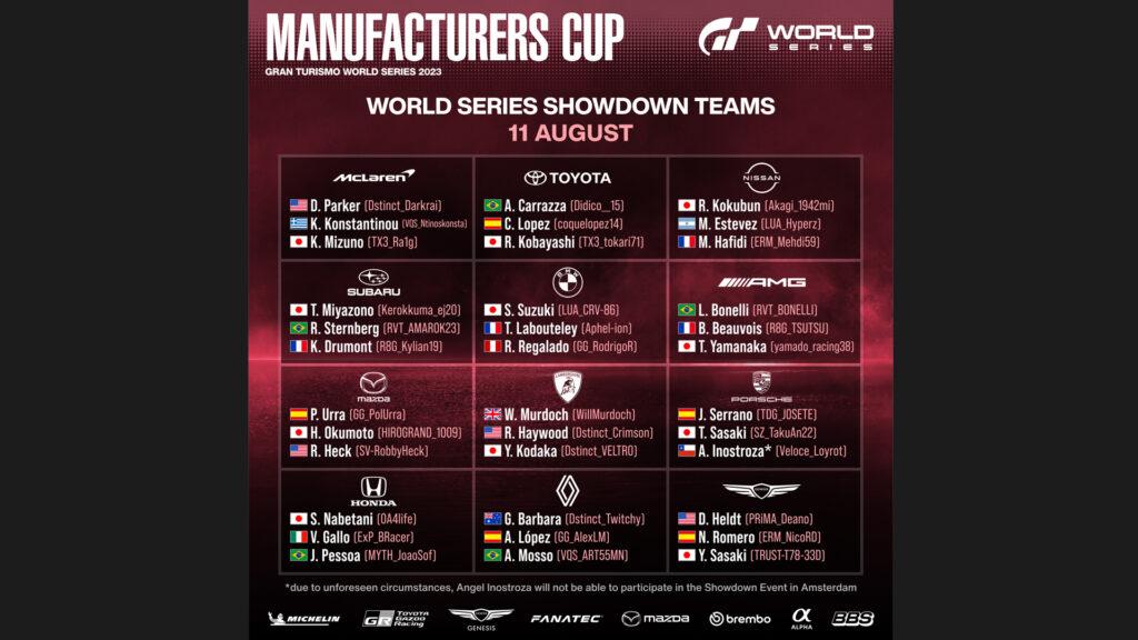 Gran Turismo - Today's Manufacturers Cup Race in a word