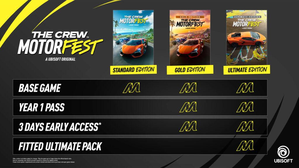 The Crew Motorfest Season 1 Content Overview