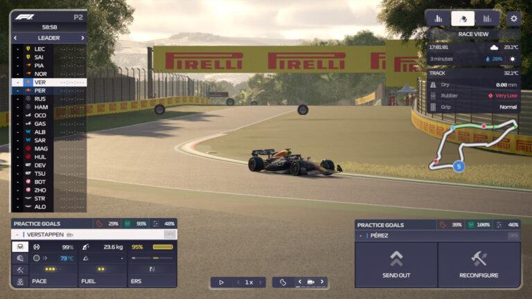 F1 Manger 2023