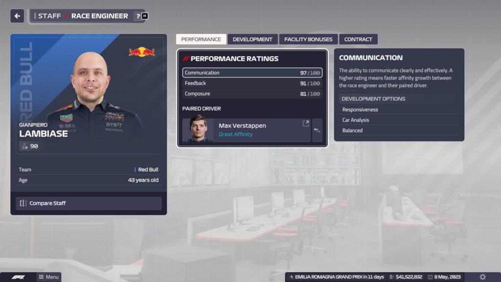 F1 Manger 2023