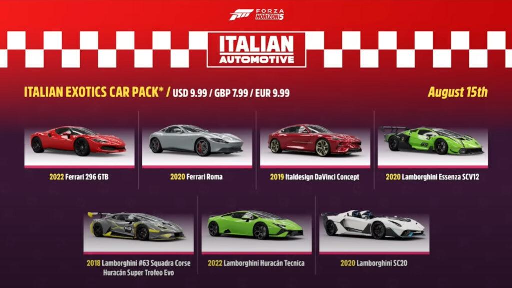 Forza Horizon 5 Italian Exotics Car Pack Digital Download Price Comparison
