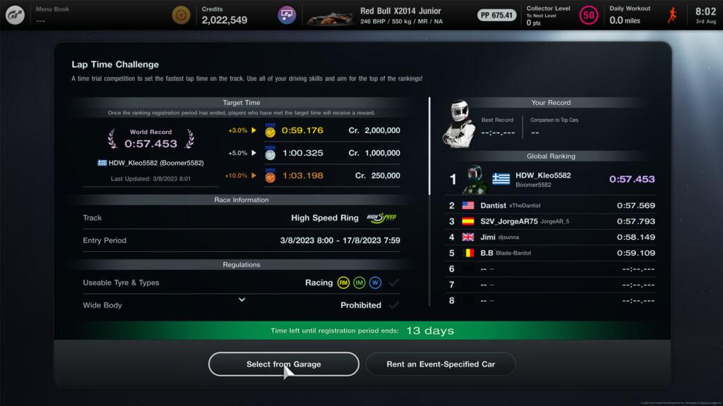 Gran Turismo 7 Online Time Trial Lap Time Challenge 3rd August 2023
