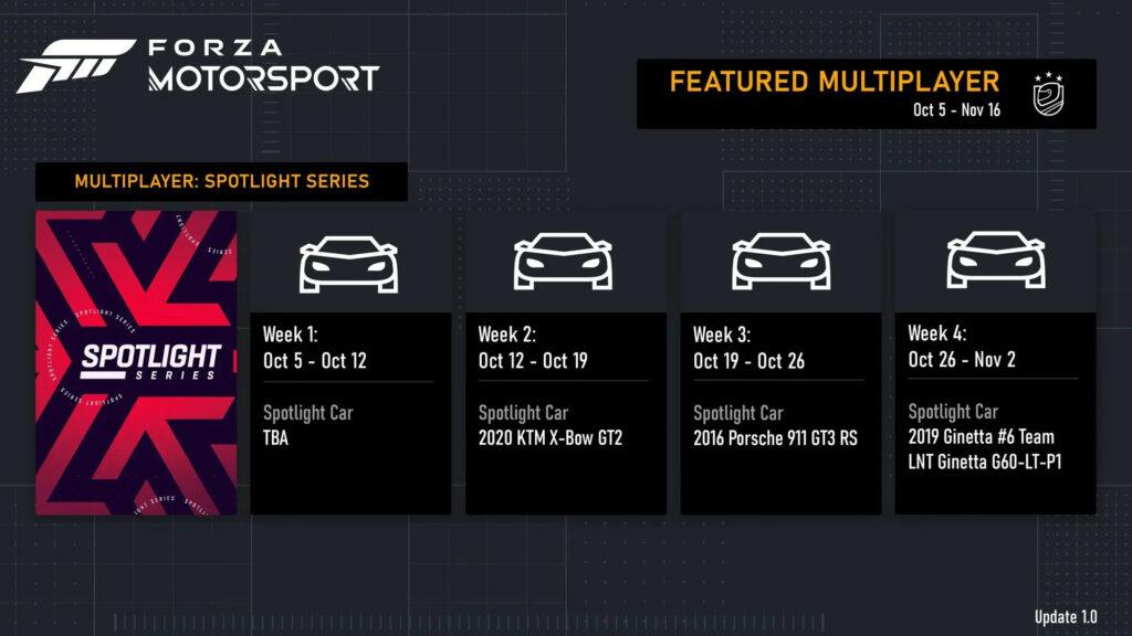 Forza Motorsport online multiplayer spolight series events