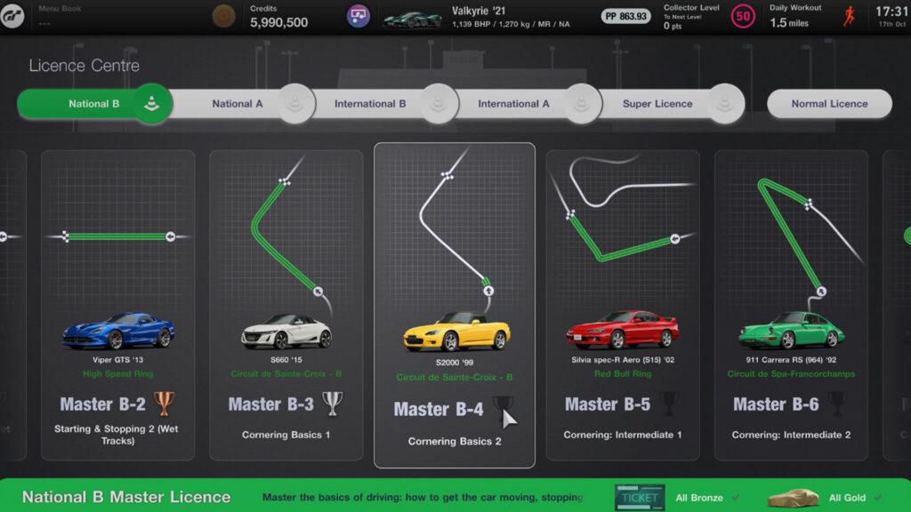 Gran Turismo 7 Master Licence