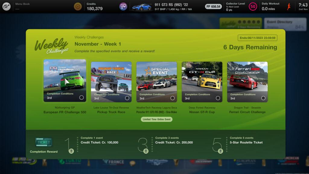 Gran Turismo 7 Spec II update - Weekly Challenges