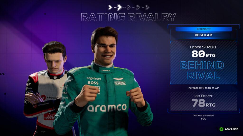 F1 24 rivals