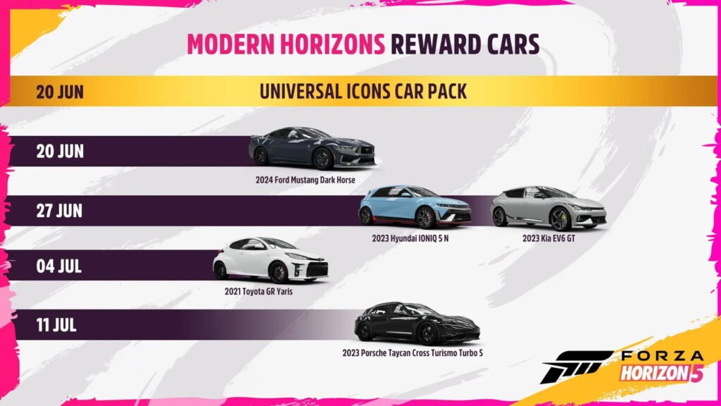 Forza Horizon 5 Modern Horizons Festrival Playlist reward cars