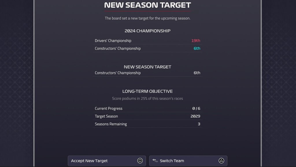 F1 Manager 2024 New Season Target Switch Team
