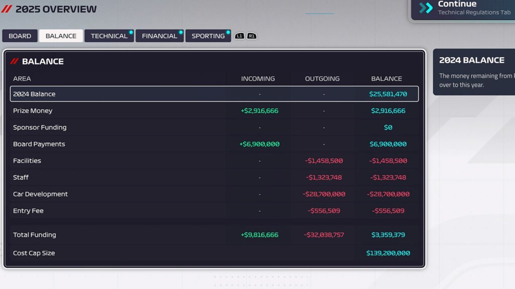 F1 Manager 2024 team switching team balances