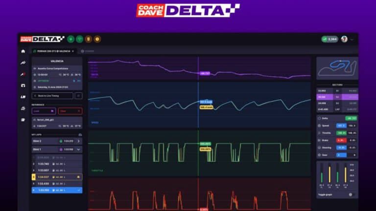 Native telemetry tracking and analysis added to Coach Dave’s Delta service