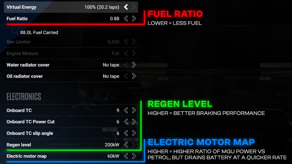 How to manage virtual energy in Le Mans Ultimate