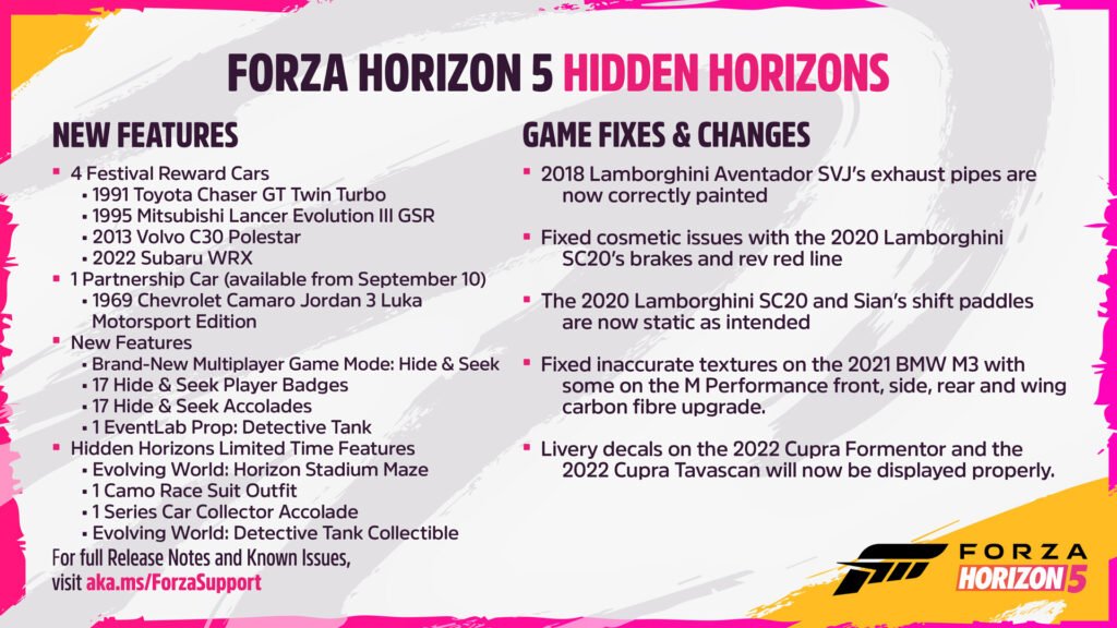 Actualización de septiembre de 2024 de Forza Horizon 5