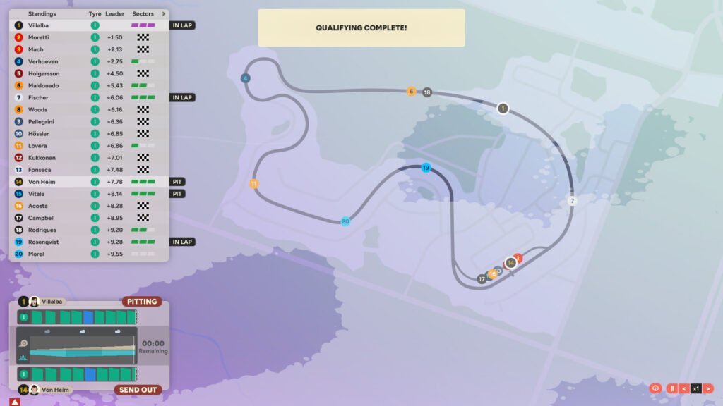 Golden Lap qualifying