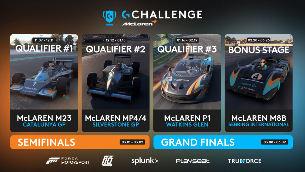 $100k prize pool up for grabs as Logitech McLaren G Challenge returns