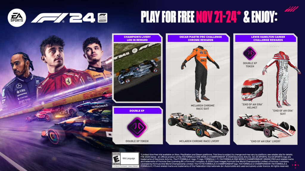 EA SPORTS F1 24 Season 4 free weekend champion's livery