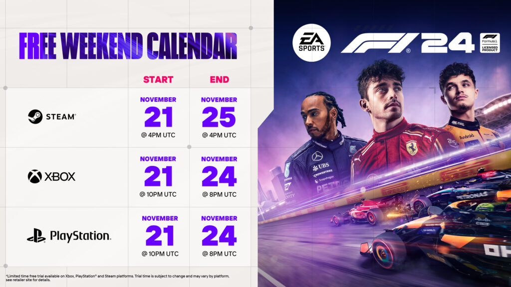 EA SPORTS F1 24 free weekend