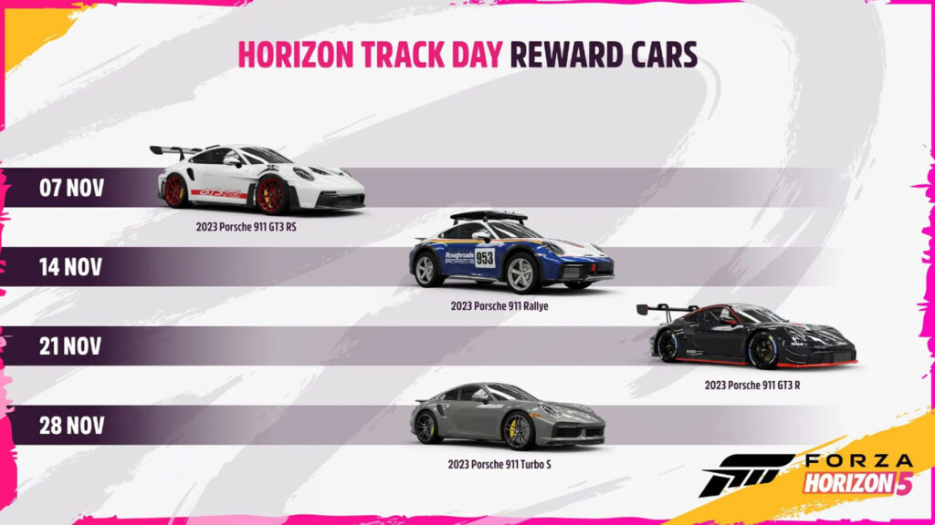 Forza Horizon 5 Horizon Track Day Festival Playlist reward cars new