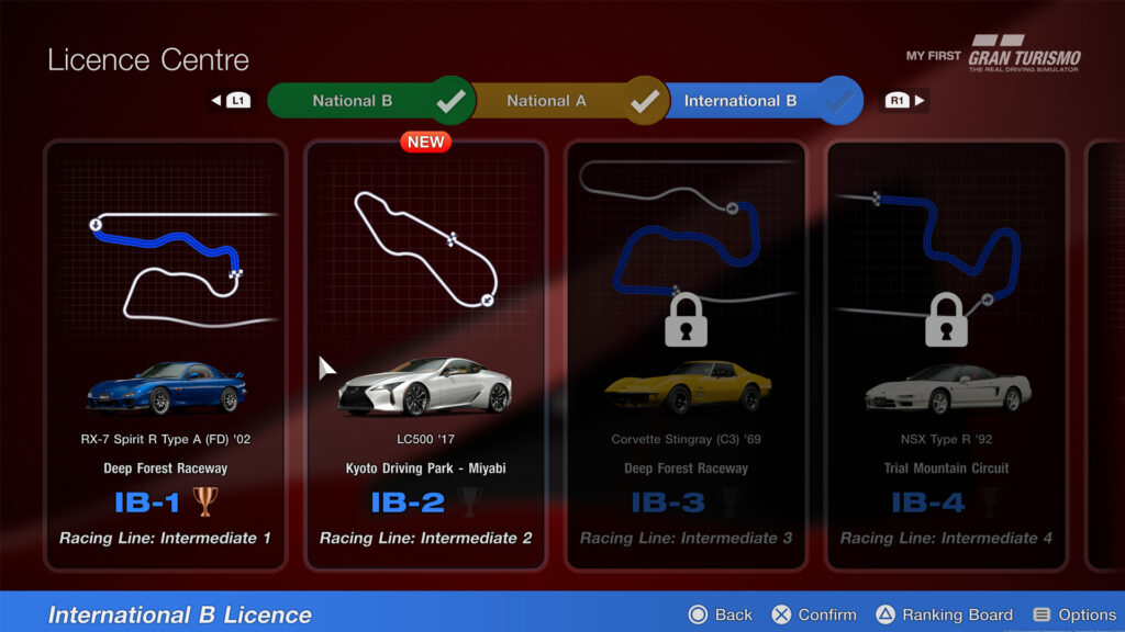 My First Gran Turismo Licence Test locked