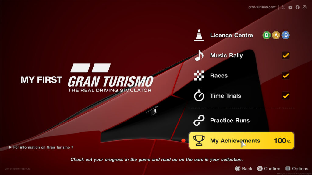 My first Gran Turismo finished