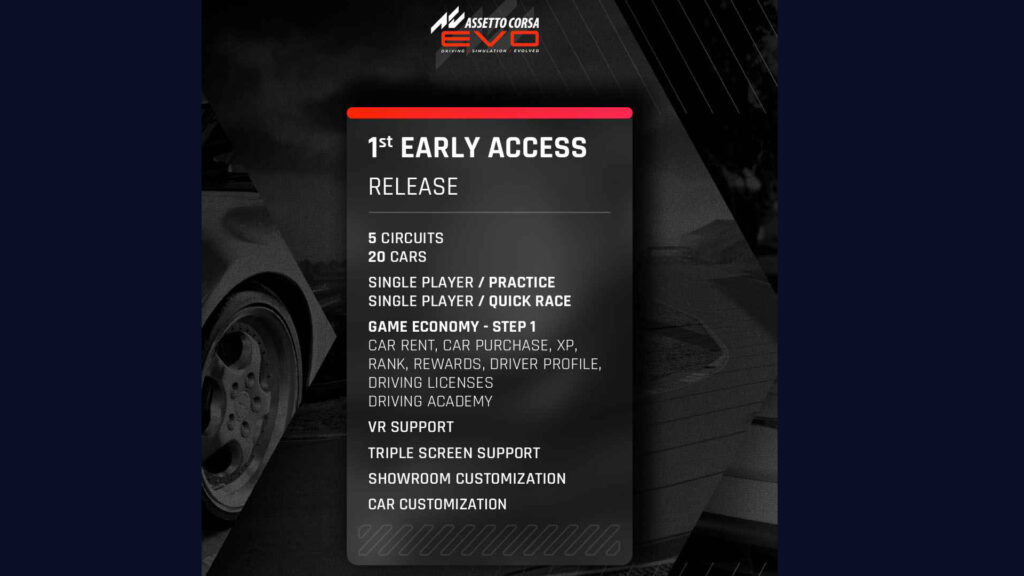 Assetto Corsa EVO initial features January 2025