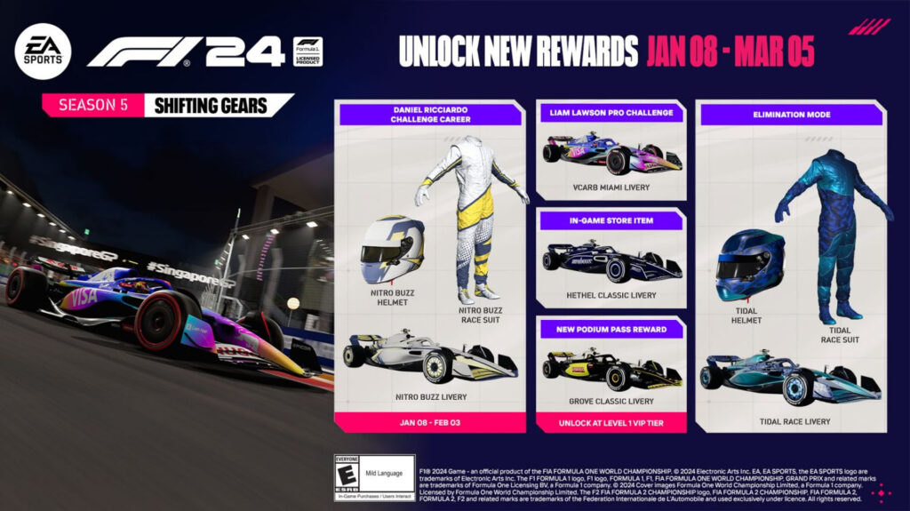 F1 24 Season 5 rewards