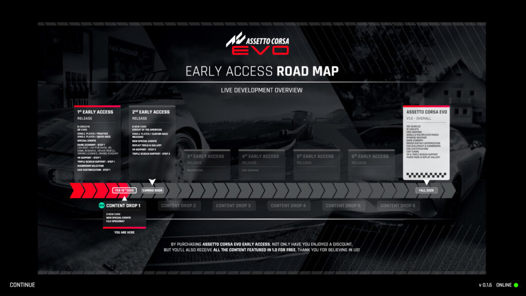 Assetto Corsa EVO new roadmap