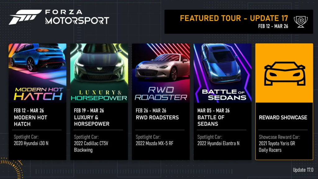 Forza Motorsport Update 17 February 2025 Featurted Tour