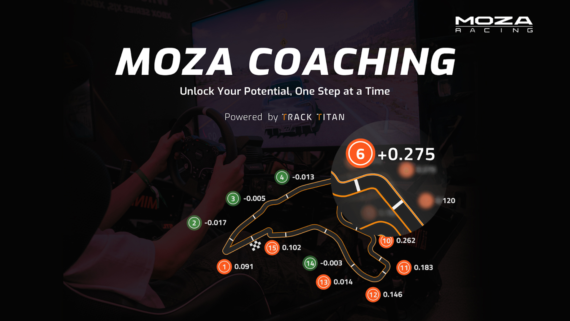 Moza partners with Track Titan to produce AI coaching app