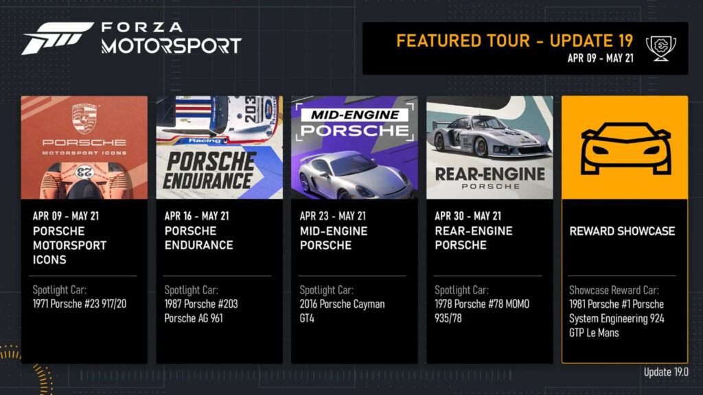 Forza Motorsport Update 19 Featured Tour