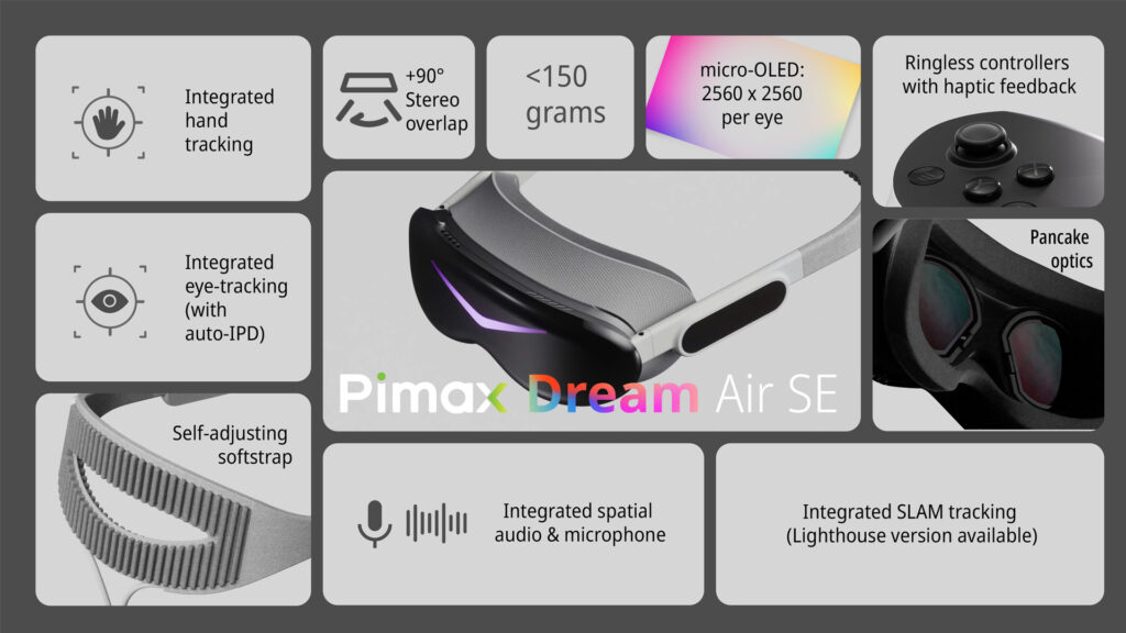 Pimax Dream Air SE specs