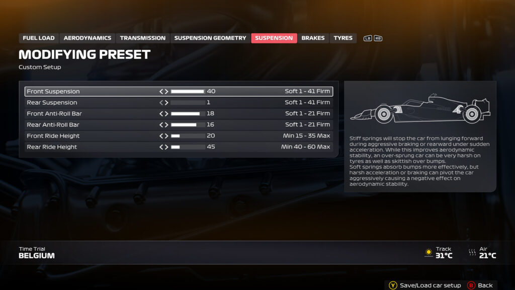 F1 25 setup guide