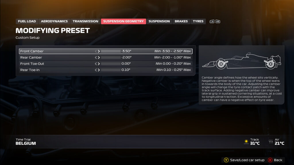 F1 25 setup guide