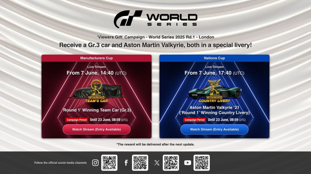Gran Turismo 7 World Series Award 02