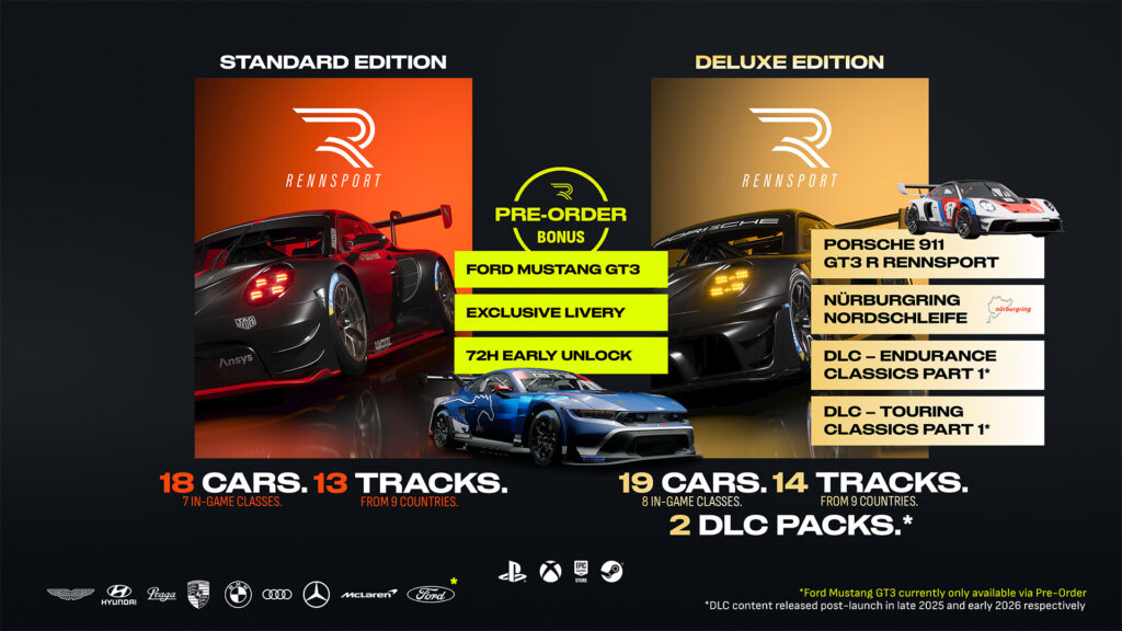 Rennsport to ditch ‘free-to-play’ pricing model