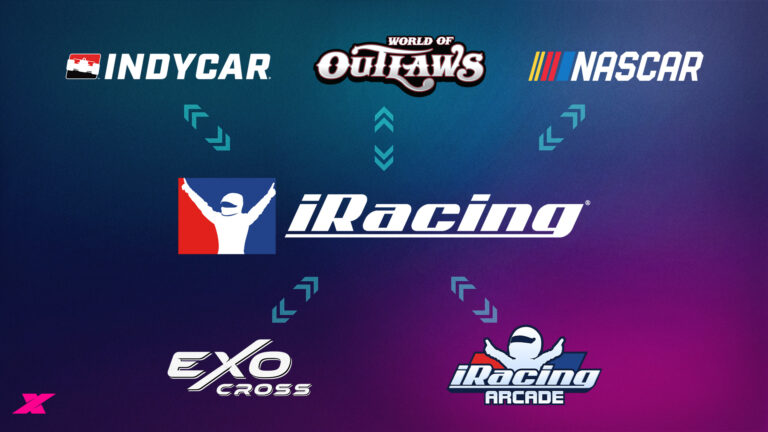 Opinion: No pressure, iRacing