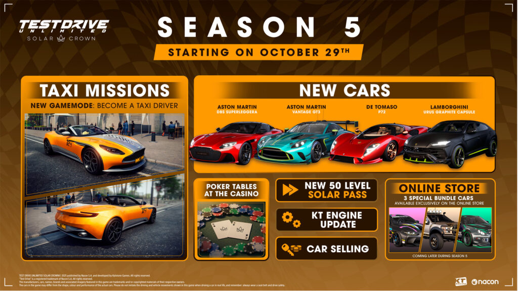 Test Drive Unlimited Solar Crown Season 5 contents