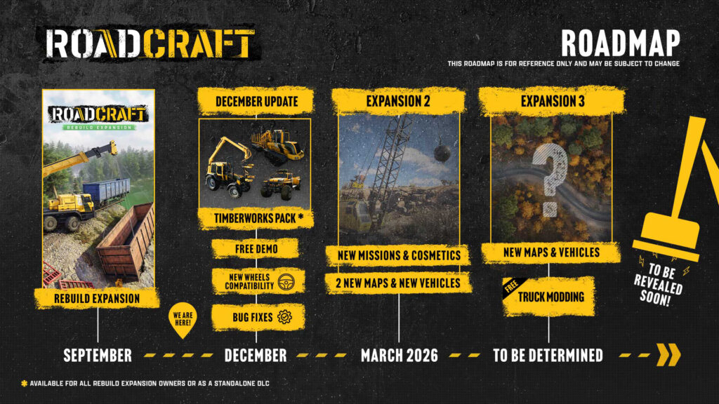 RoadCraft, Saber Interactive