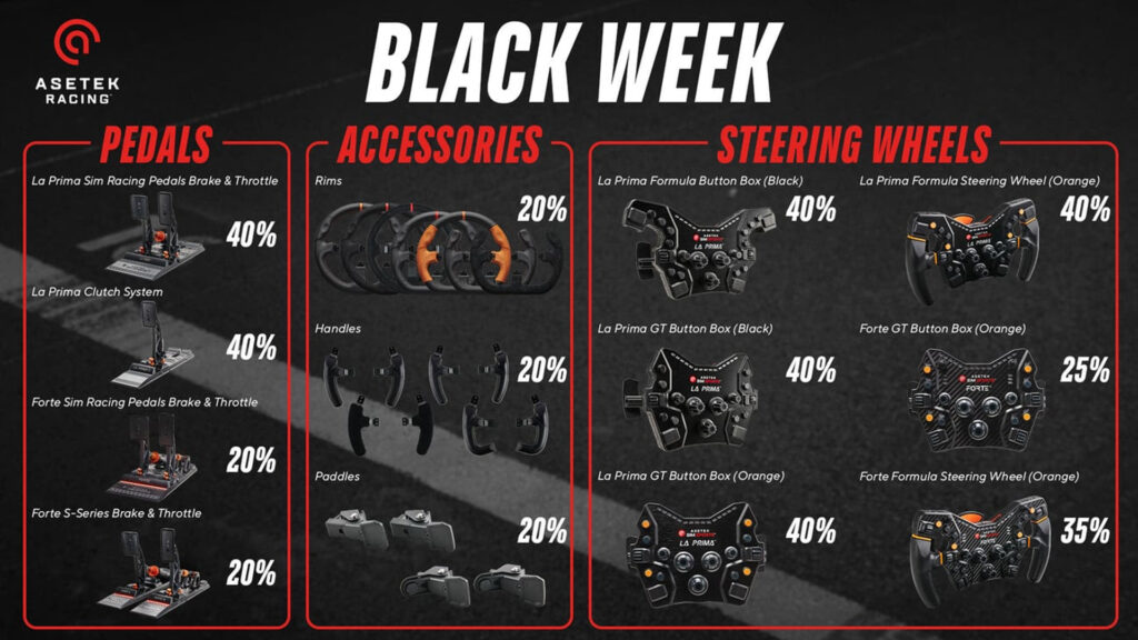 Asetek Racing black friday 2025