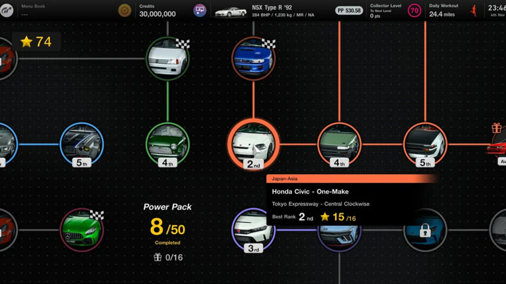 Gran Turismo 7 Power Pack progression