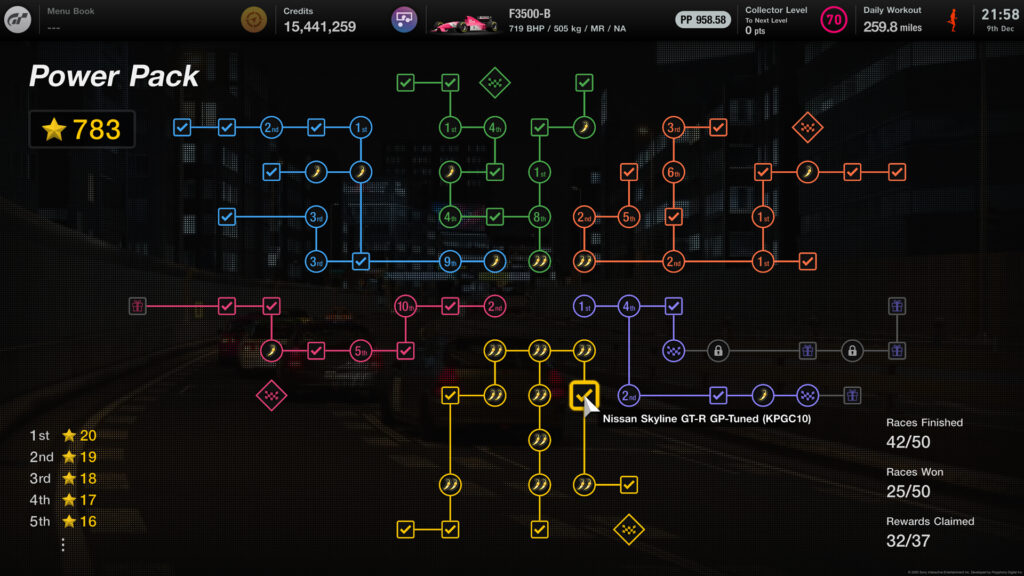 Gran Turismo 7 Power Pack review 08