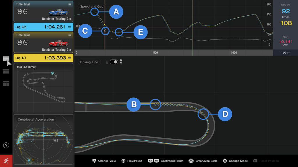 Gran Turismo 7 Spec III data logger