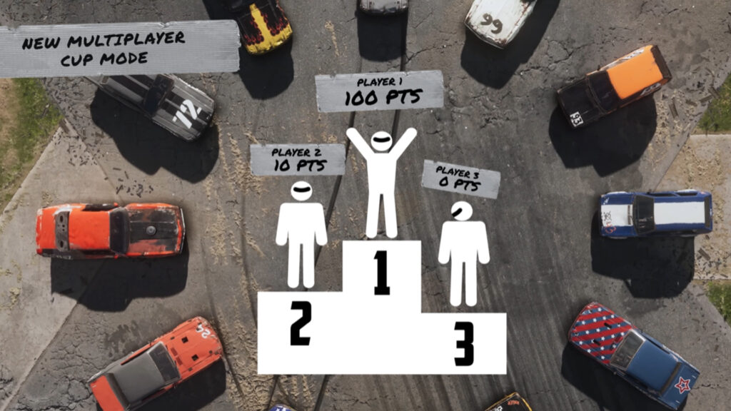 Wreckfest 2 Multiplayer Mode
