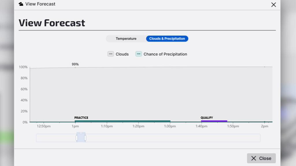 Your guide to iRacing’s 24 Hours of Daytona Special Event